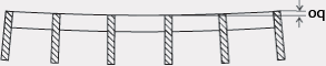 Предельные отклонения несущей полосы ячеистой решетки - вогнутость
